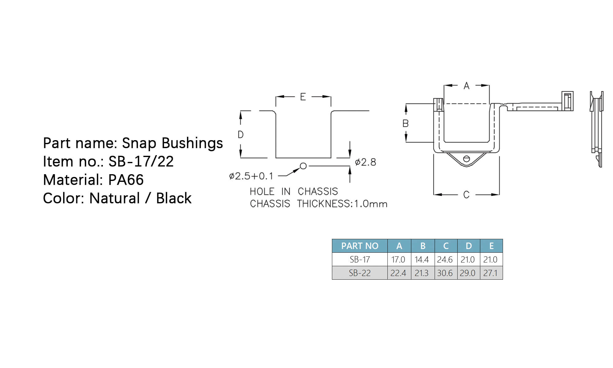 Snap Bushings SB-17